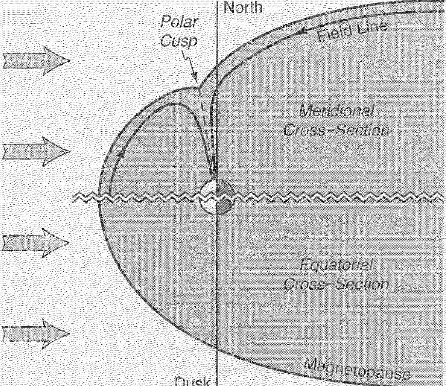 _images/pressure_eq.png