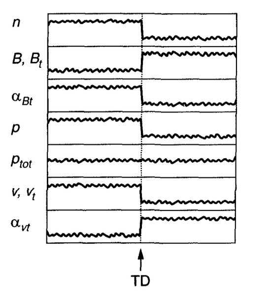 _images/tangential_discontinuity.png